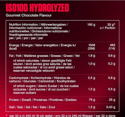 Dymatize ISO 100 Hydrolyzed Gourmet Vanilla 2264g - Whey Protein Hydrolysat + Isolat Powder